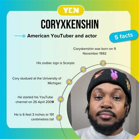 CoryxKenshins net worth: All about his career, assets, and。